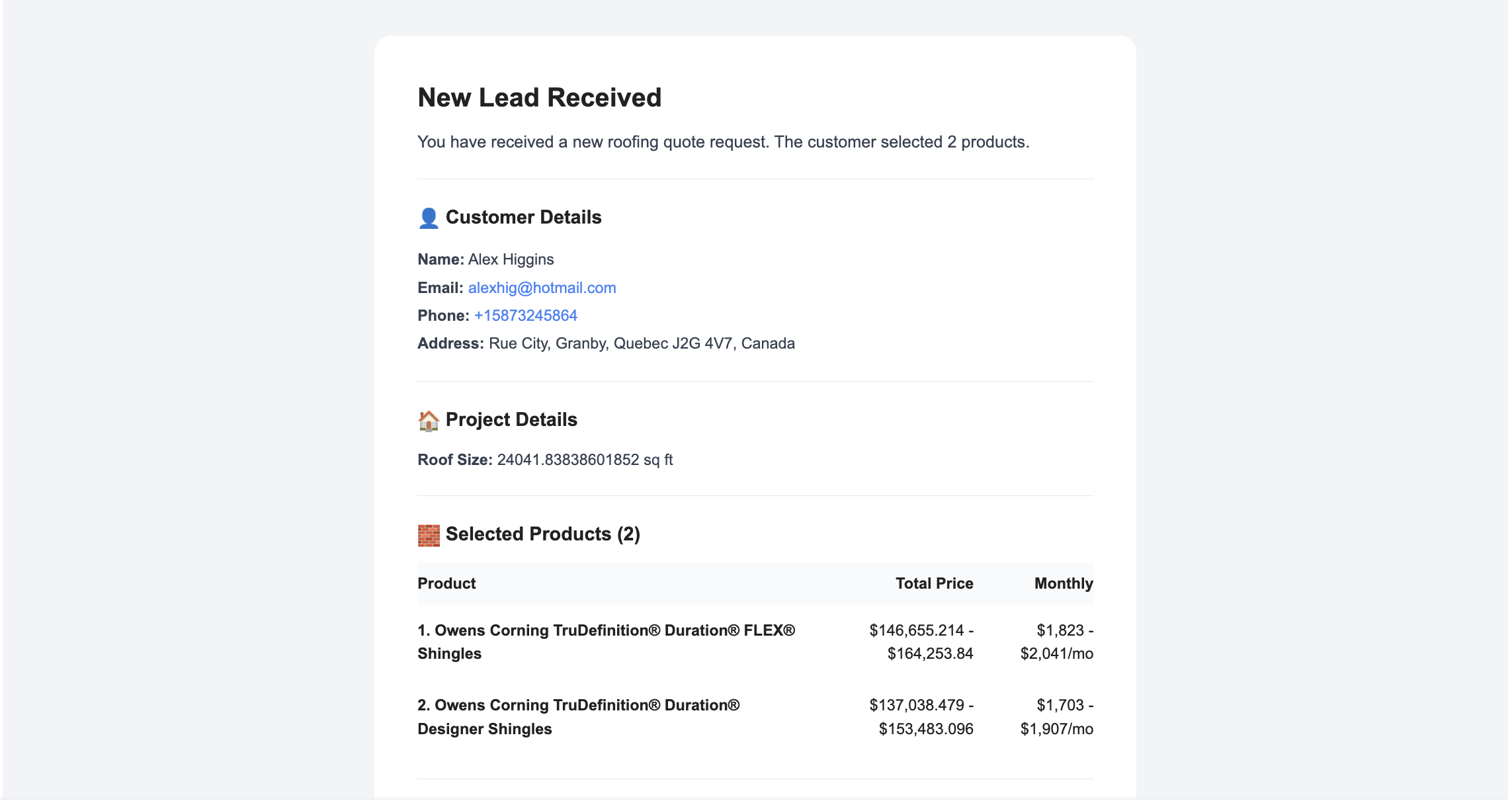 Lead Delivered